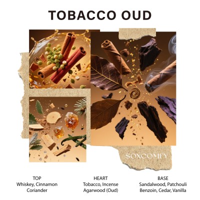 Tobacco Oud Men's Cologne Bottle - 3.4oz Premium Eau de Parfum for Men