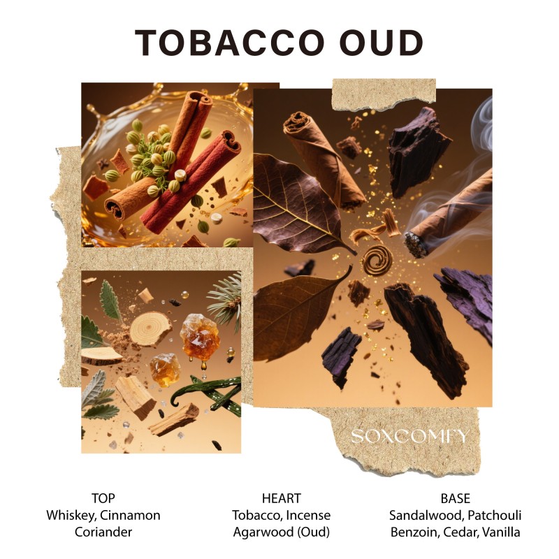 Tobacco Oud Men's Cologne Bottle - 3.4oz Premium Eau de Parfum for Men