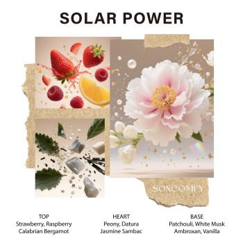 SOXCOMFY Women's Perfume Luxury Eau de Parfum Signature Long-Lasting Floral Fragrance for Her Date Night & Special Occasion,Solar Power 3.4 Fl Oz - 100ml